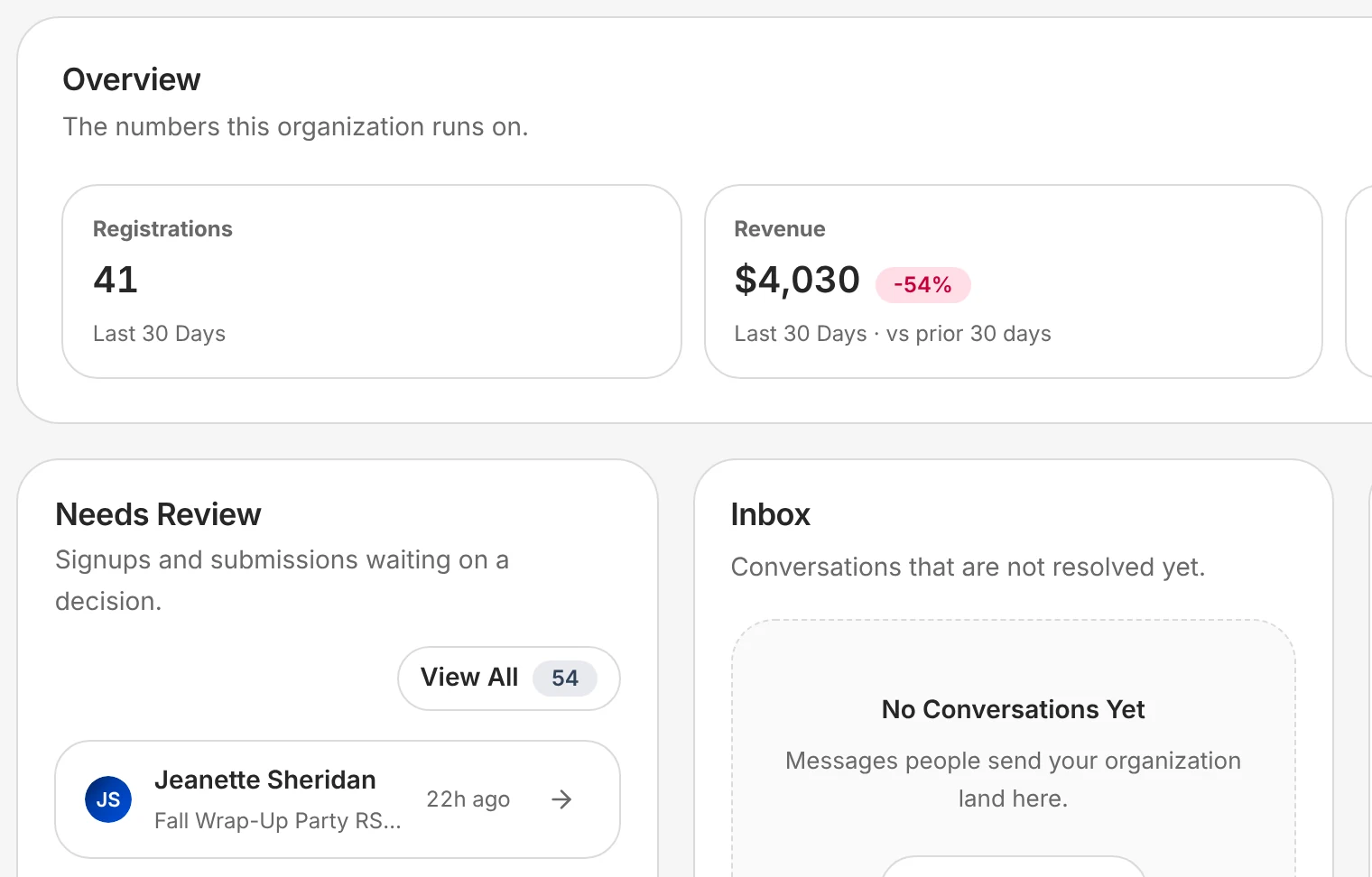 Lakeside's dashboard: 41 registrations and $4,030 in the last 30 days, sign-ups waiting on a decision, and balances still owed.